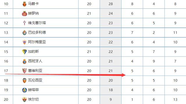 最终，辽宁111-107加时力克上海。